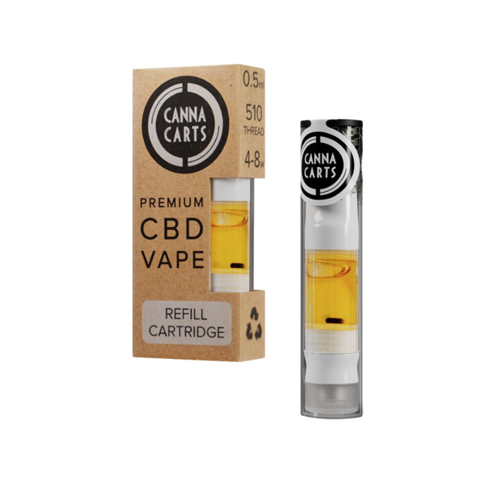 Cannacarts-CBD-Vape Cartridge-UK Cannacarts CBD Vape Cartridge UK